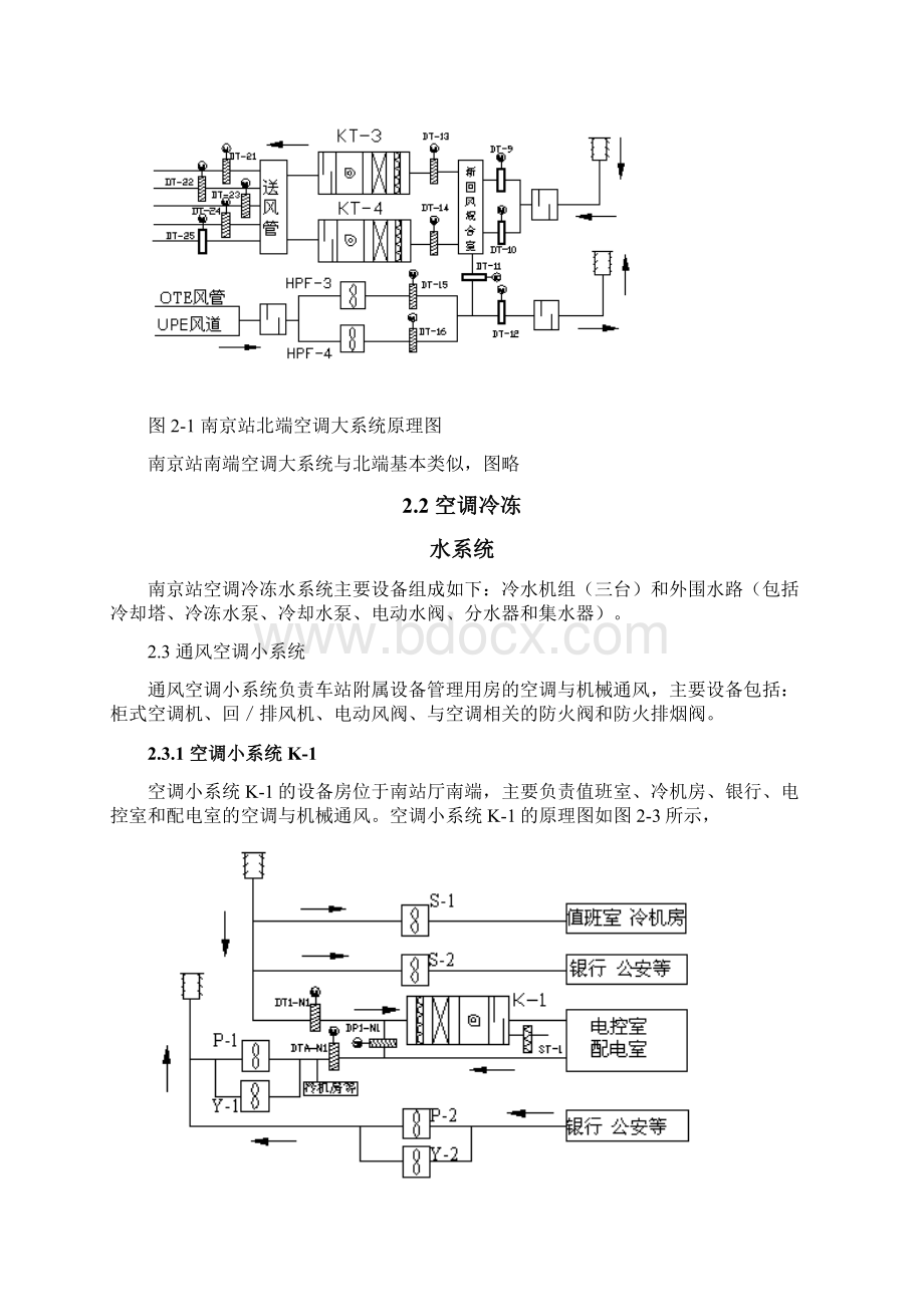 地铁地下站除湿研究Word下载.docx_第2页