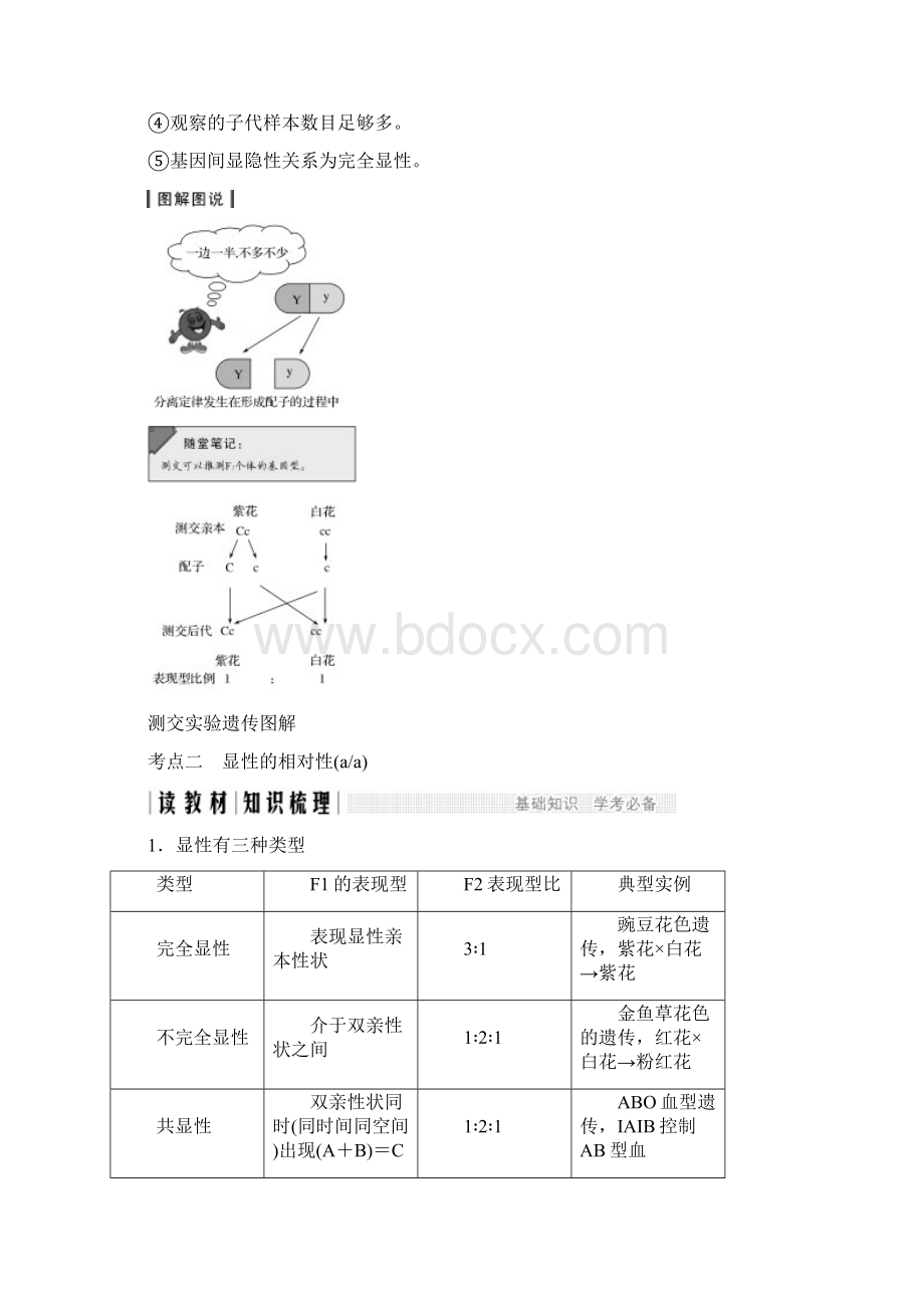 精品高中生物第一章孟德尔定律第2课时分离定律Ⅱ同步备课教学案浙科版必修2.docx_第3页