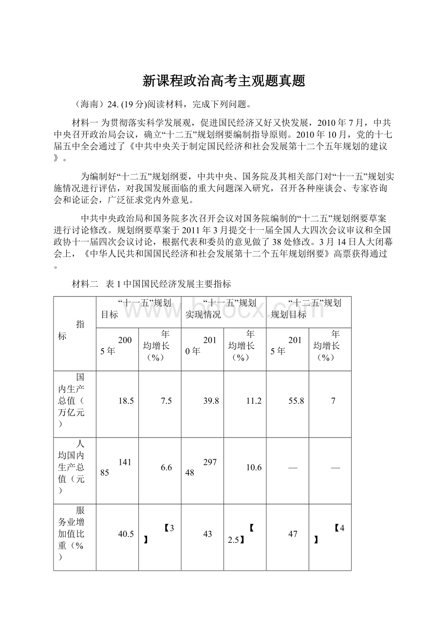 新课程政治高考主观题真题Word文档下载推荐.docx_第1页