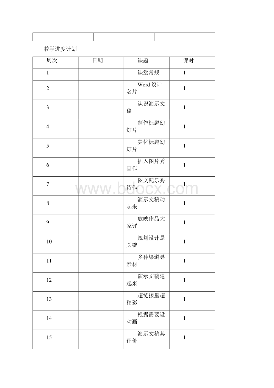 西安交通大学出版社信息技术五年级上.docx_第2页