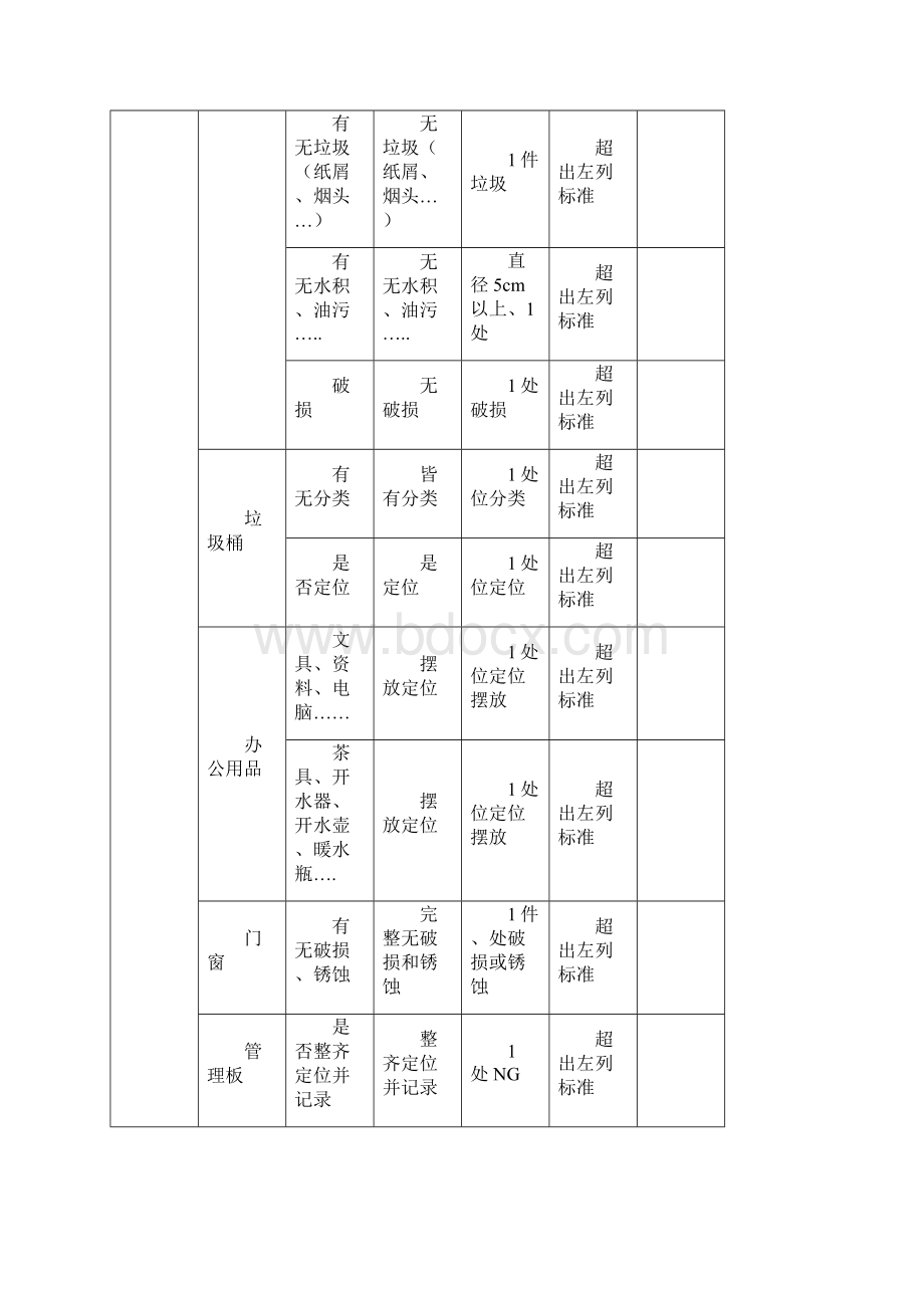 5S表格Word格式文档下载.docx_第2页