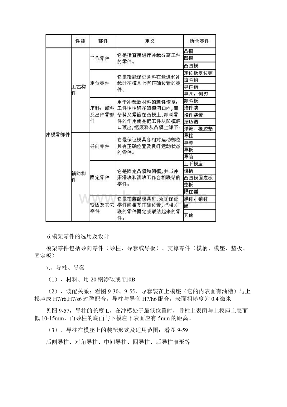 改正方孔冲裁模实习内页.docx_第3页