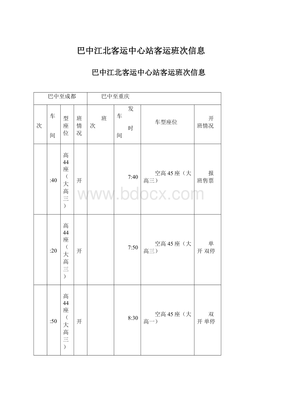 巴中江北客运中心站客运班次信息.docx