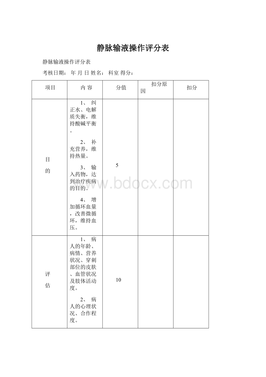 静脉输液操作评分表Word文件下载.docx