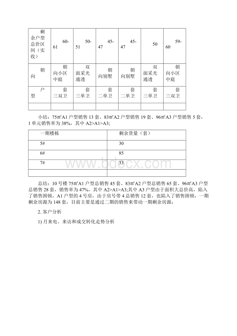 中铁塔米亚上半年总结和下半年计划Word文档下载推荐.docx_第3页