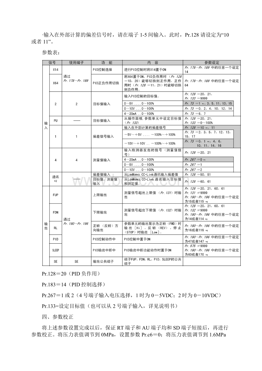 三菱FRF700系列变频器PID控制参数设置及校正.docx_第2页