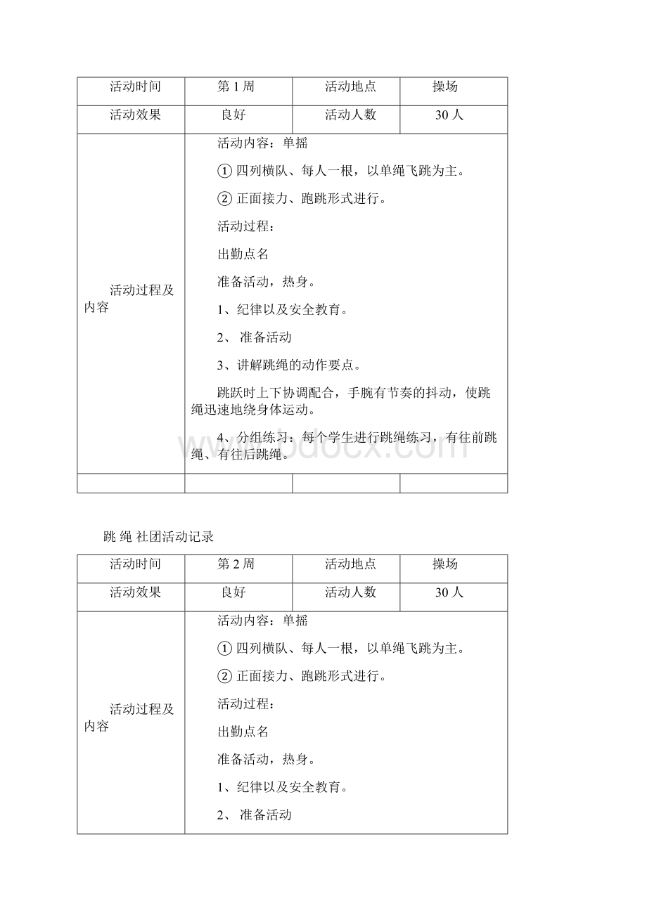 龙江小学花样跳绳社团活动计划及记录Word文档格式.docx_第2页