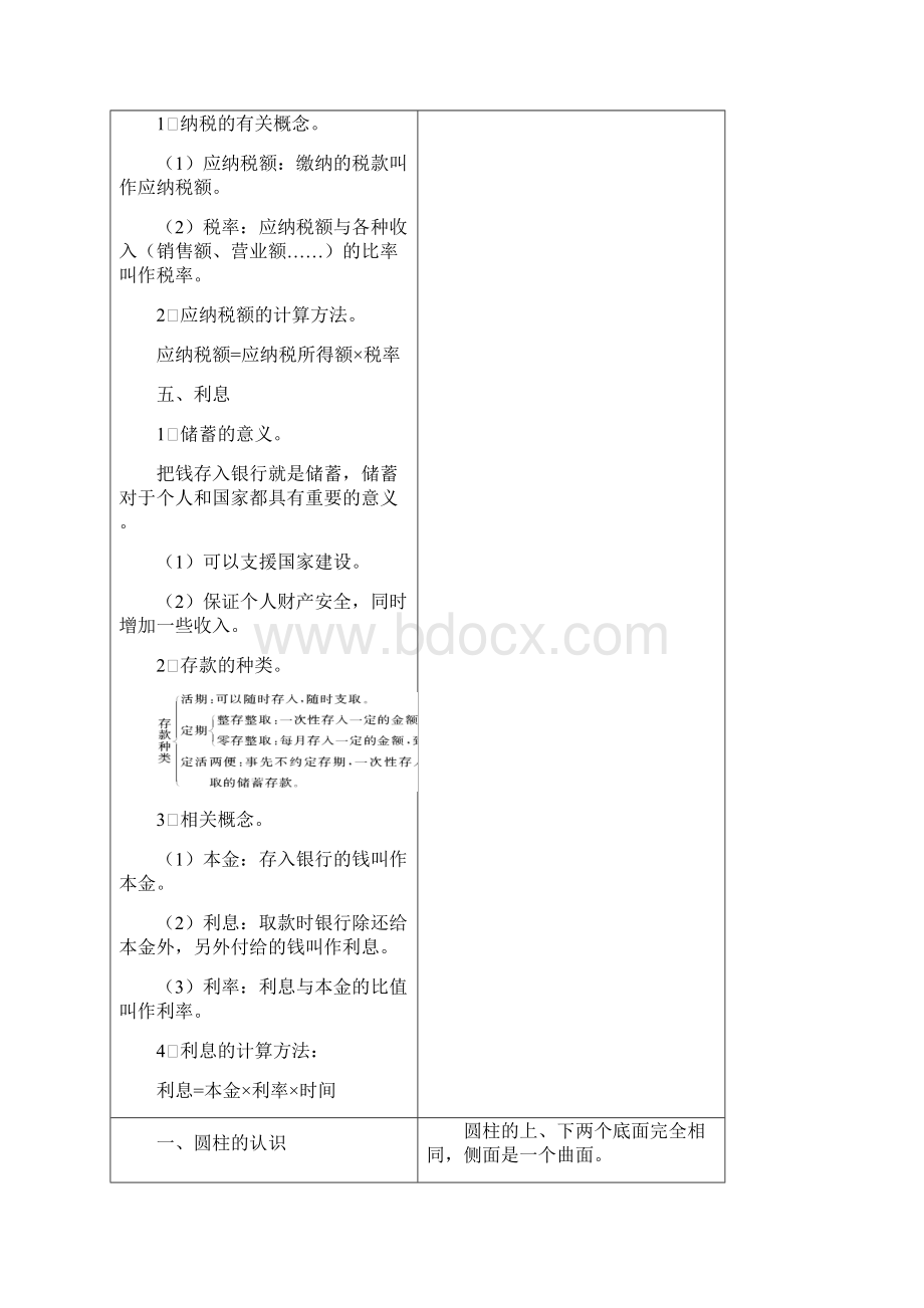 青岛版六年制六年级下册小学数学全册期末复习单元知识清单Word文档格式.docx_第3页