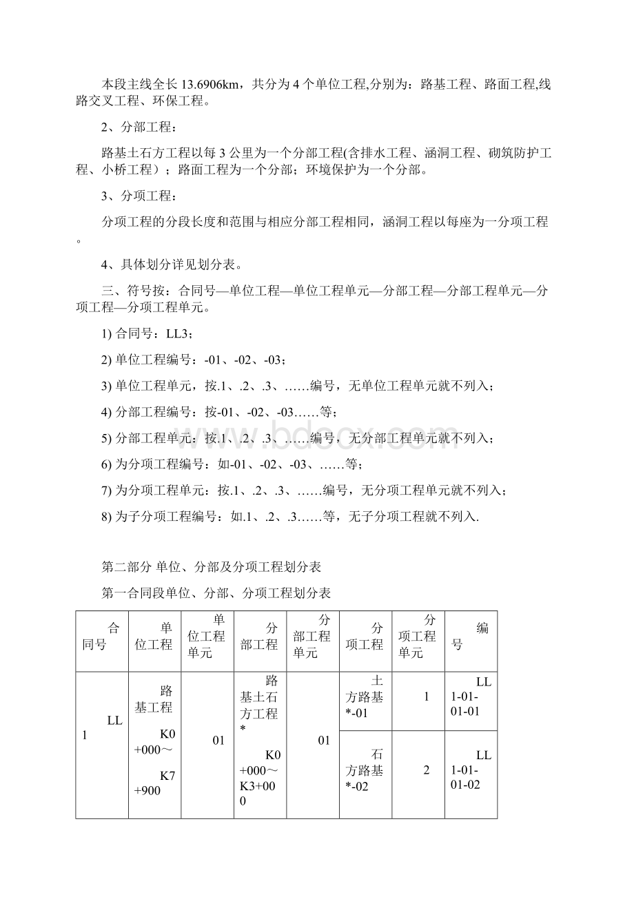 S310一标单位分部及分项工程划分Word格式.docx_第2页