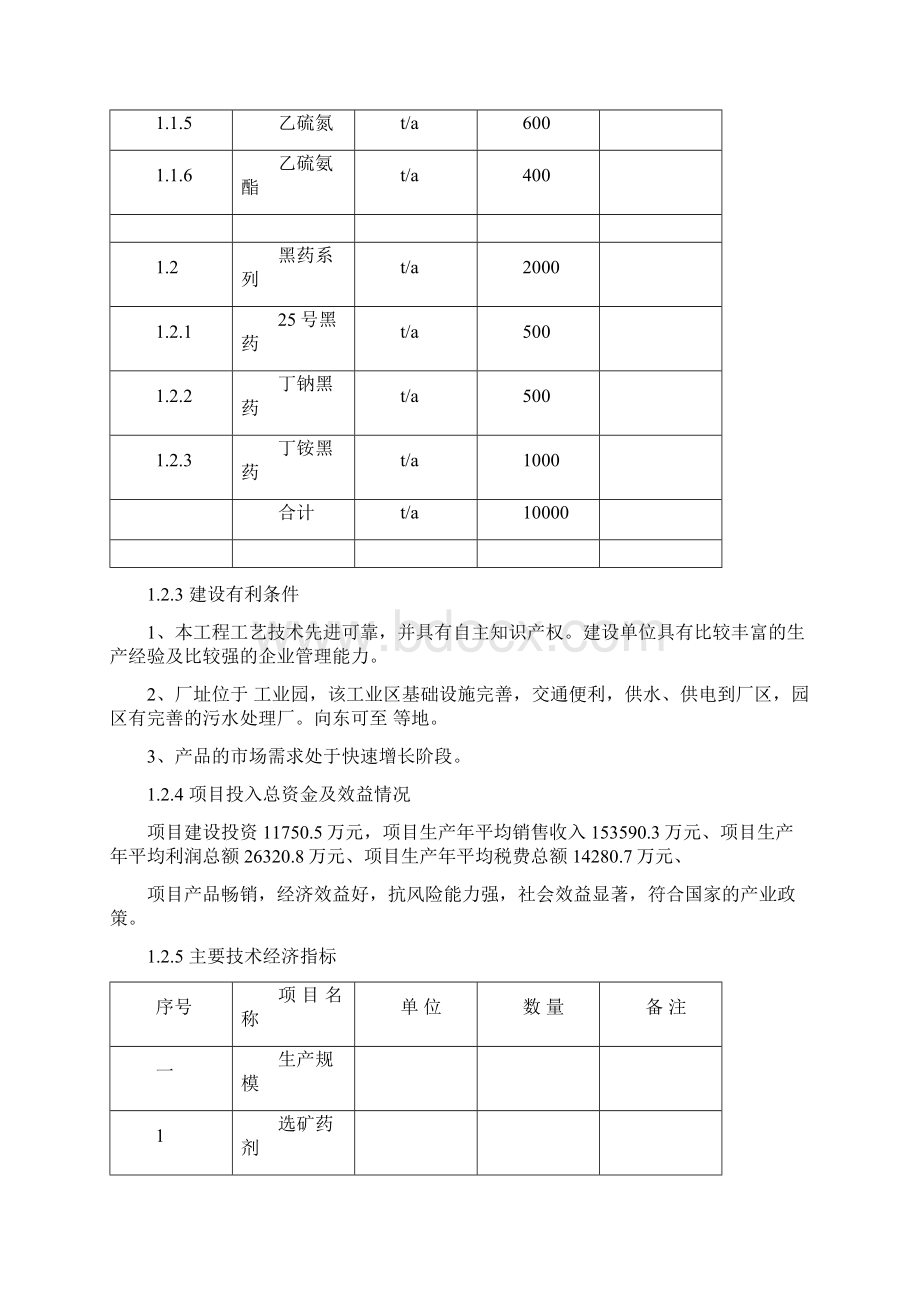 10000ta选矿药剂建设工程可行性研究报告Word文档格式.docx_第3页