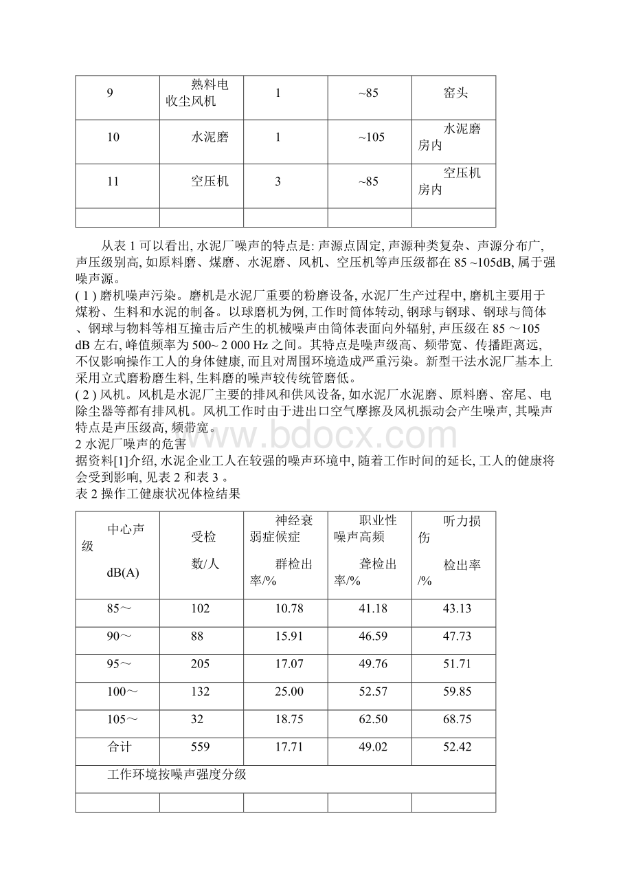 水泥厂噪声治理综合解决方案Word文件下载.docx_第2页