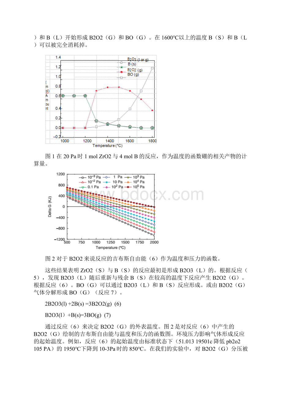 ZrO2粉体制备Word格式.docx_第3页