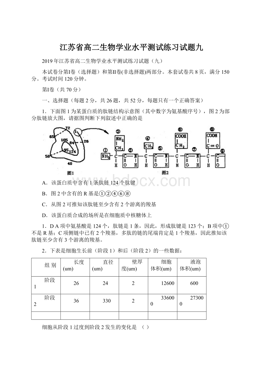 江苏省高二生物学业水平测试练习试题九Word文档下载推荐.docx