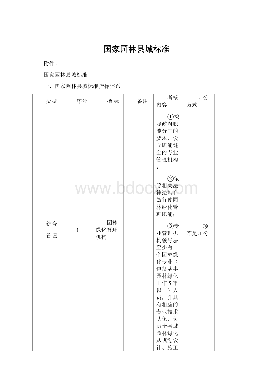 国家园林县城标准.docx