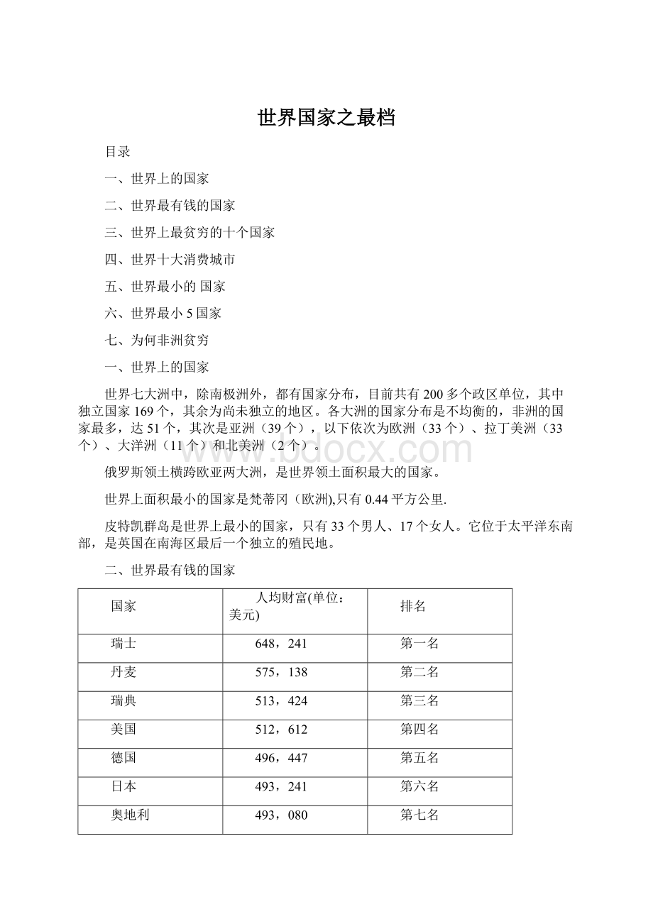 世界国家之最档Word格式文档下载.docx