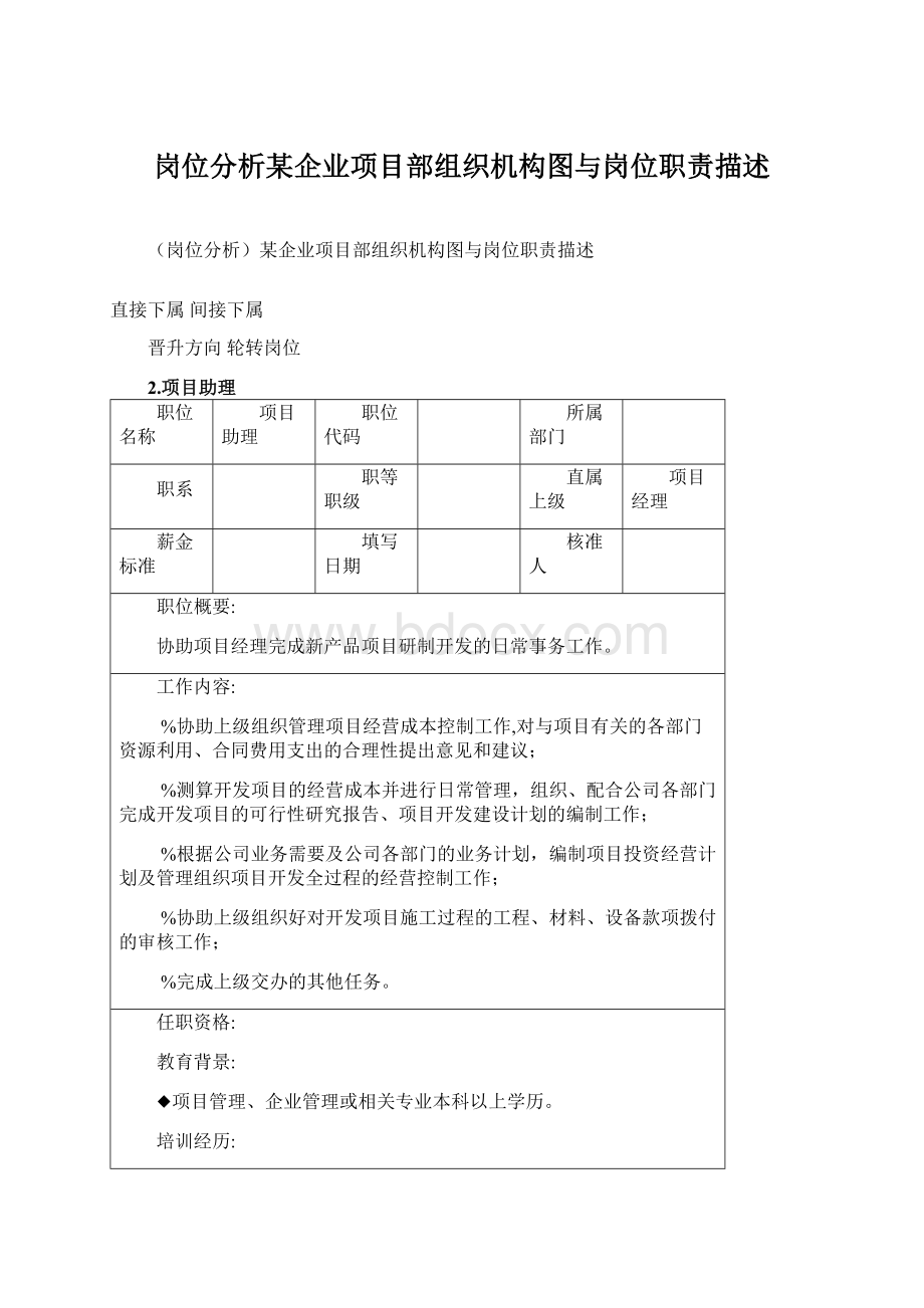 岗位分析某企业项目部组织机构图与岗位职责描述Word文档格式.docx_第1页