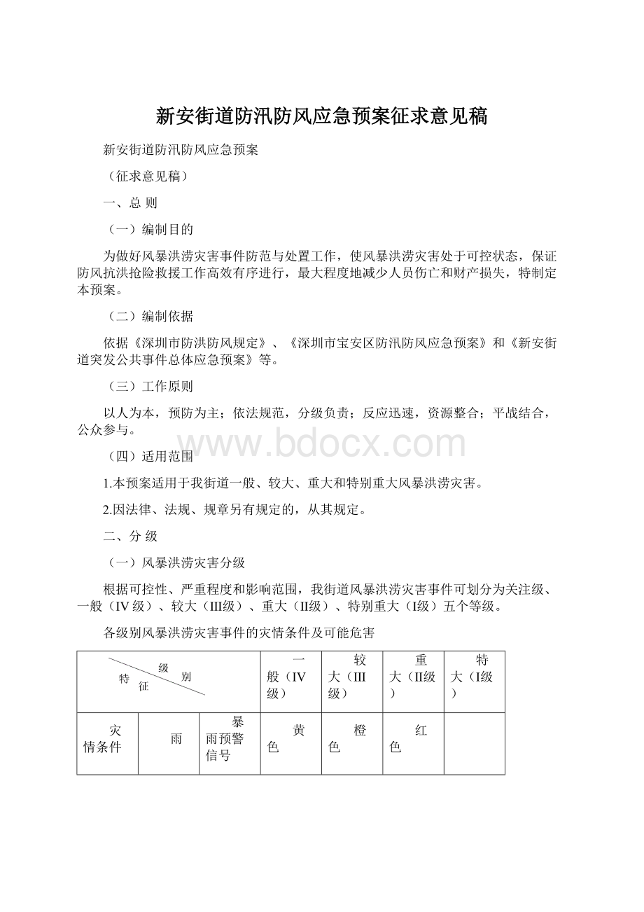 新安街道防汛防风应急预案征求意见稿Word文件下载.docx