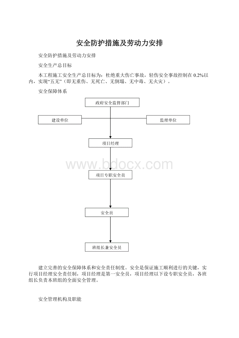 安全防护措施及劳动力安排.docx_第1页