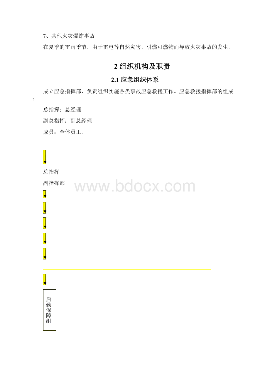 火灾爆炸专项应急预案.docx_第3页