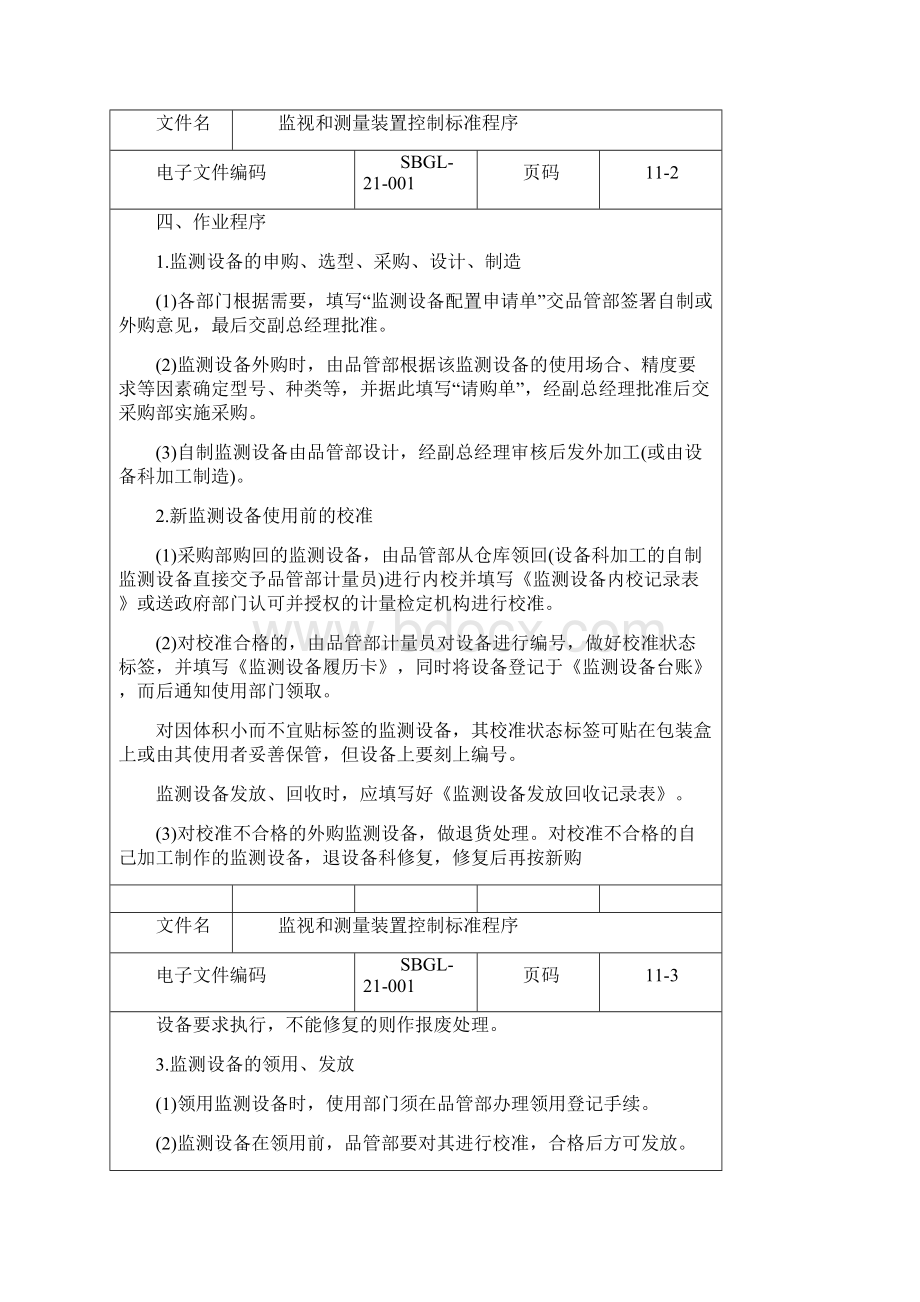 监视和计量器具管理工作执行标准Word格式.docx_第2页