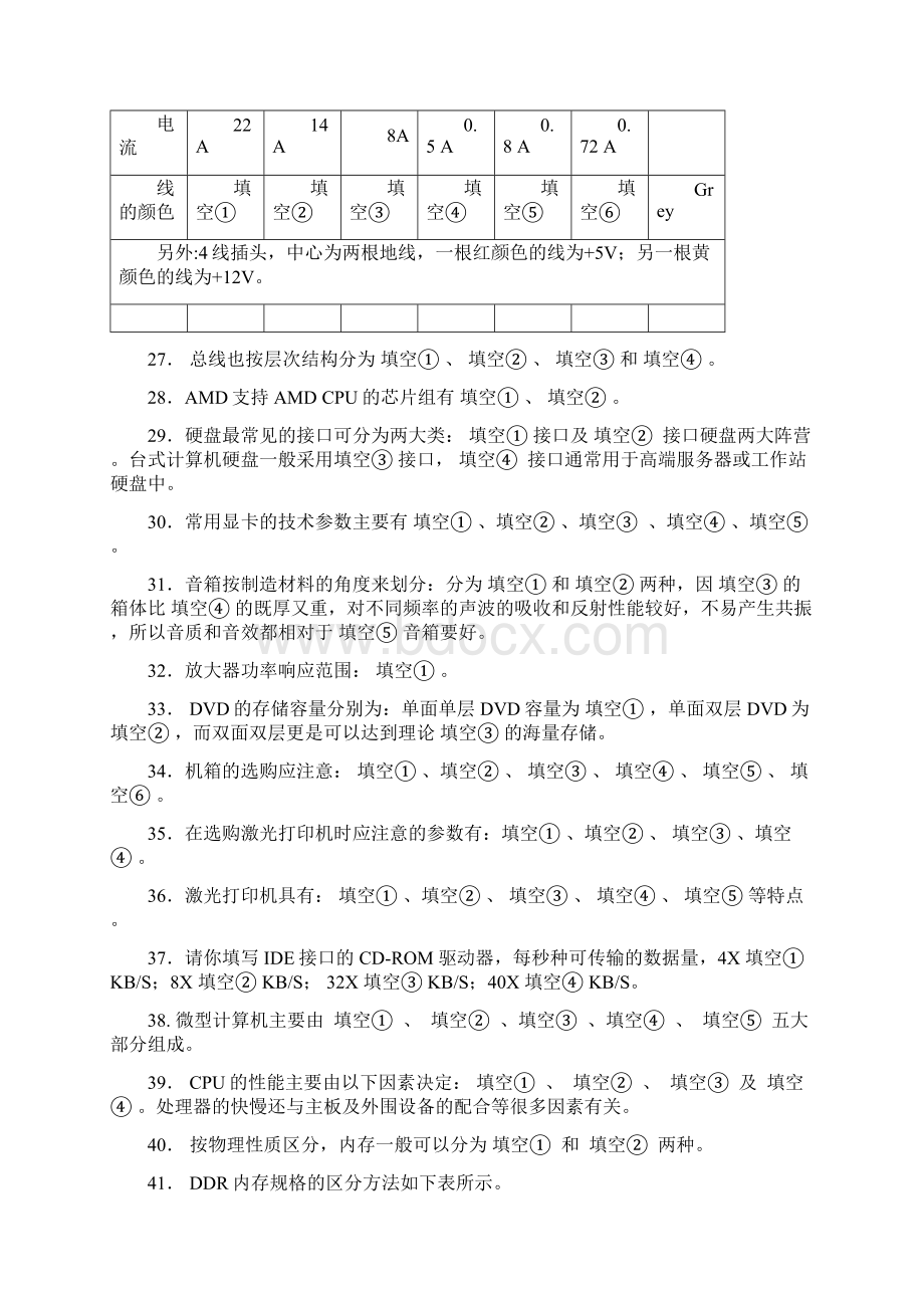 《微机实用技术》题库及答案.docx_第3页