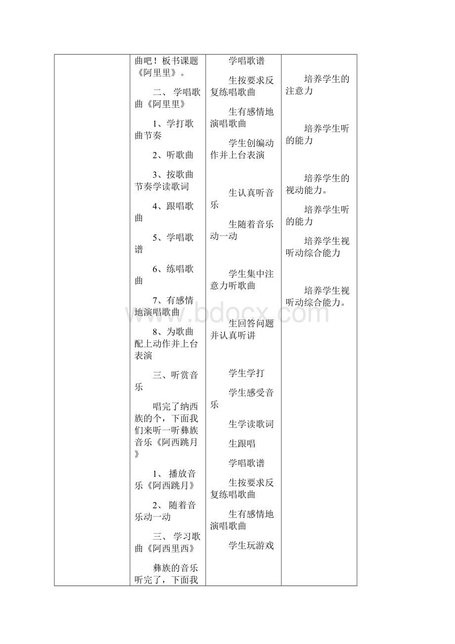 湘教版二年级音乐上全册表格式教案.docx_第2页