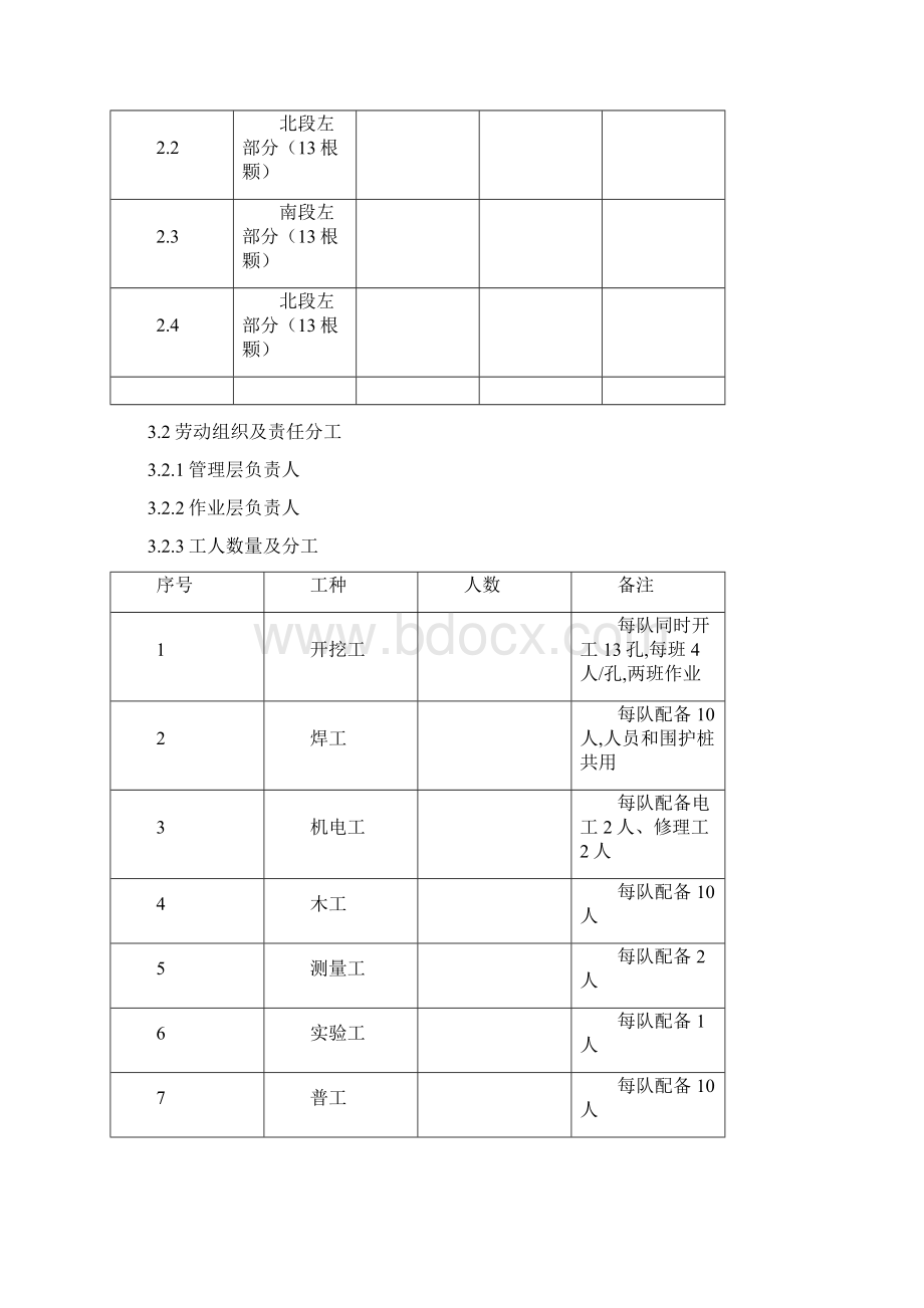 地铁车站中间柱及钢管柱施工技术方案.docx_第3页