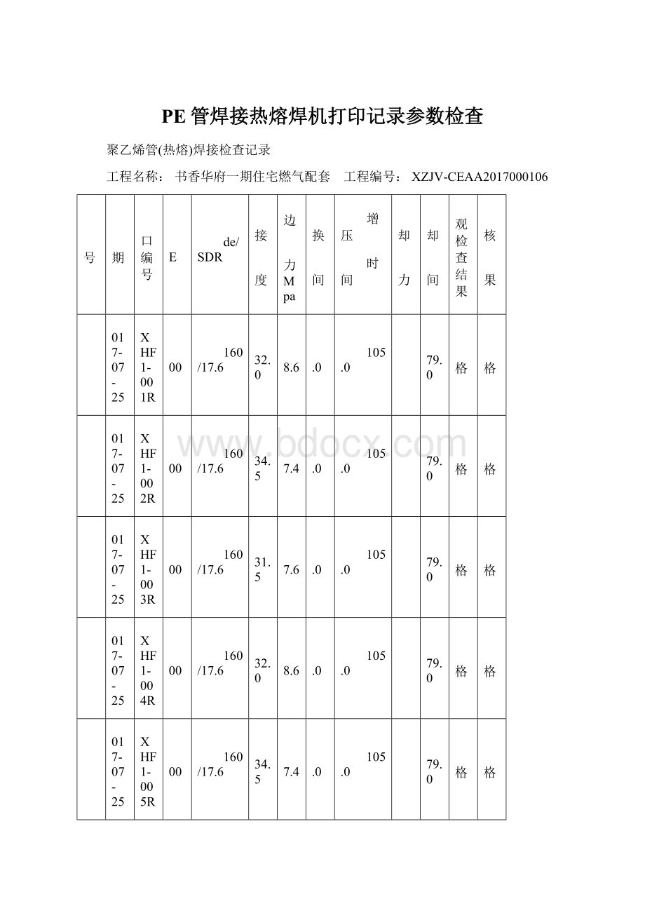 PE管焊接热熔焊机打印记录参数检查Word文档格式.docx_第1页