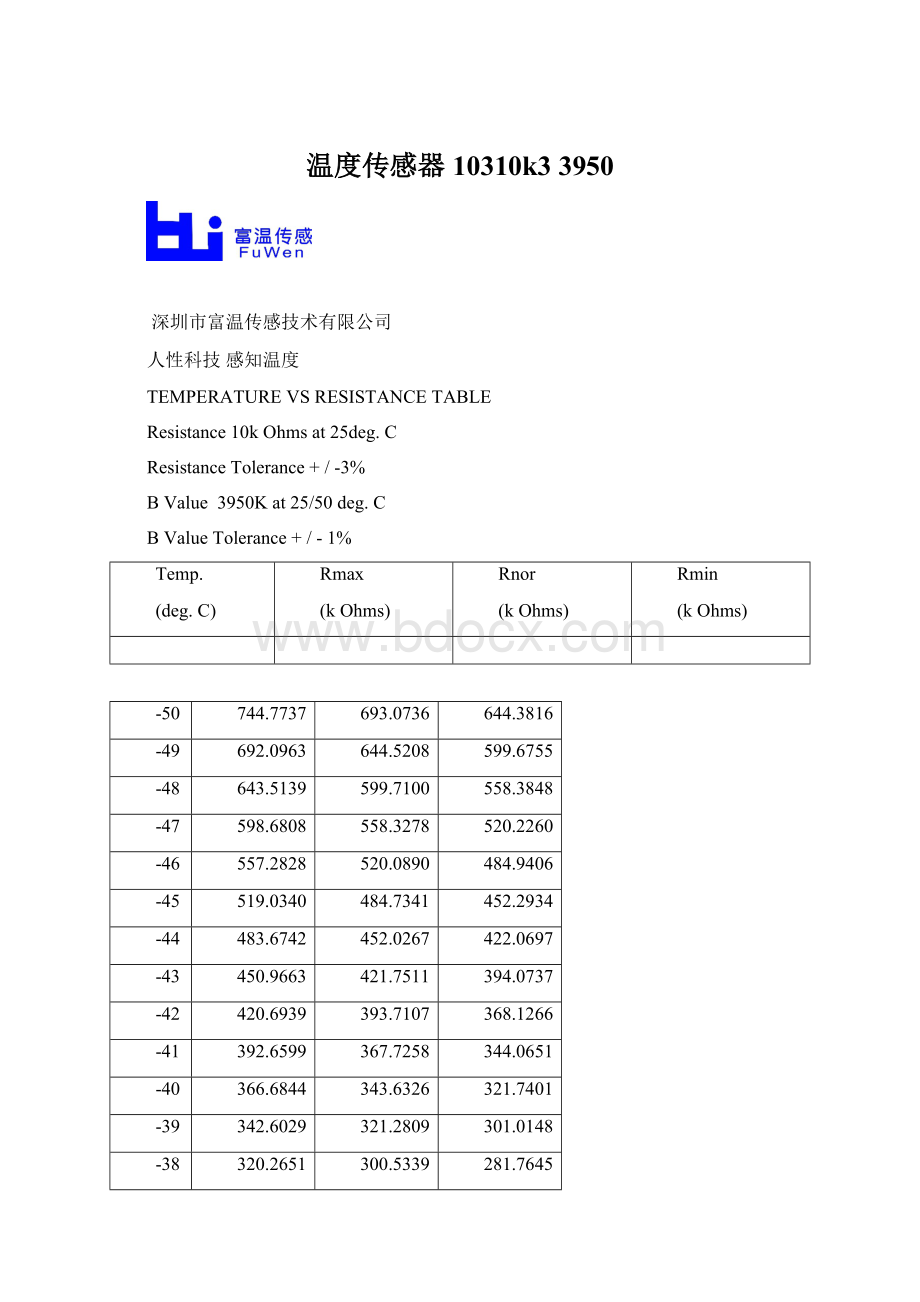 温度传感器10310k3 3950.docx_第1页