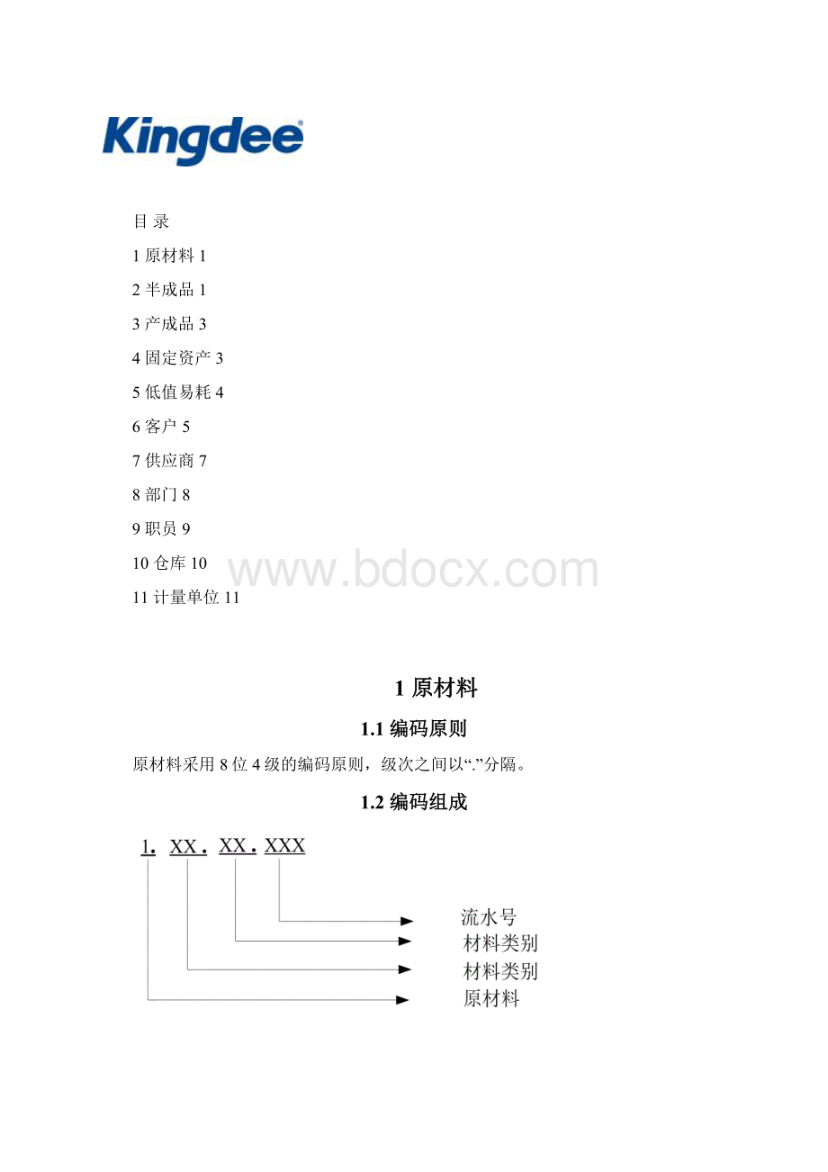 012 重庆凯仁机械编码规则Word下载.docx_第2页