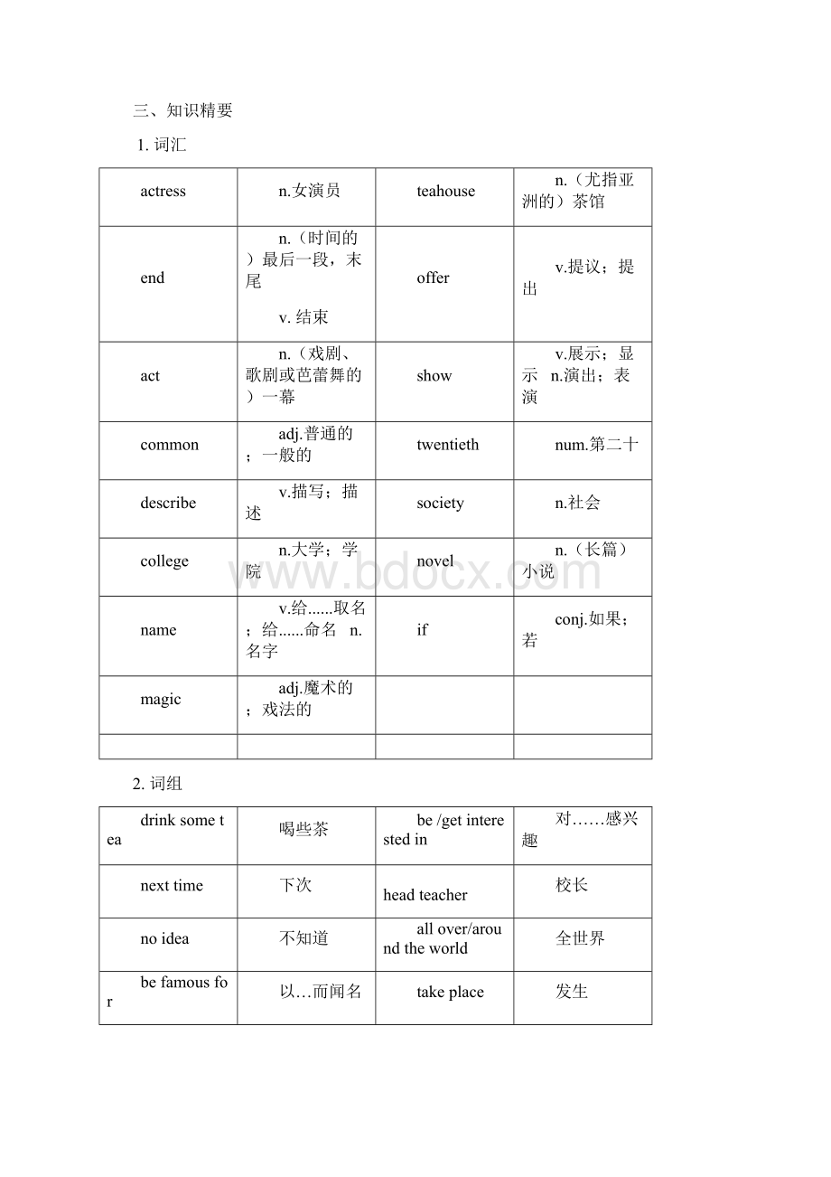 外研版英语八上外研版八上Module5 Lao She Teahouse教案Word文档下载推荐.docx_第3页