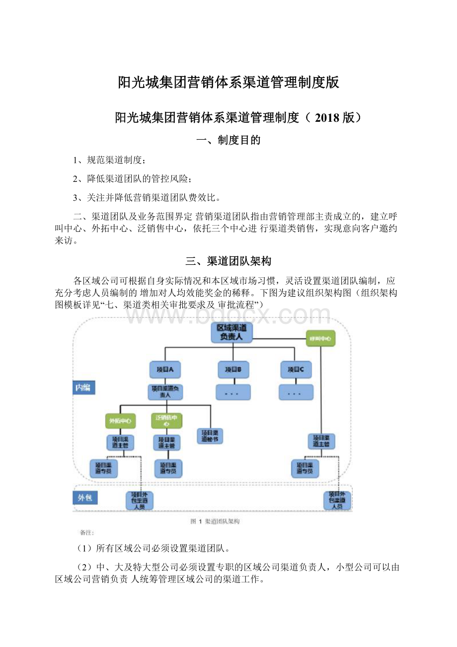 阳光城集团营销体系渠道管理制度版Word文件下载.docx_第1页