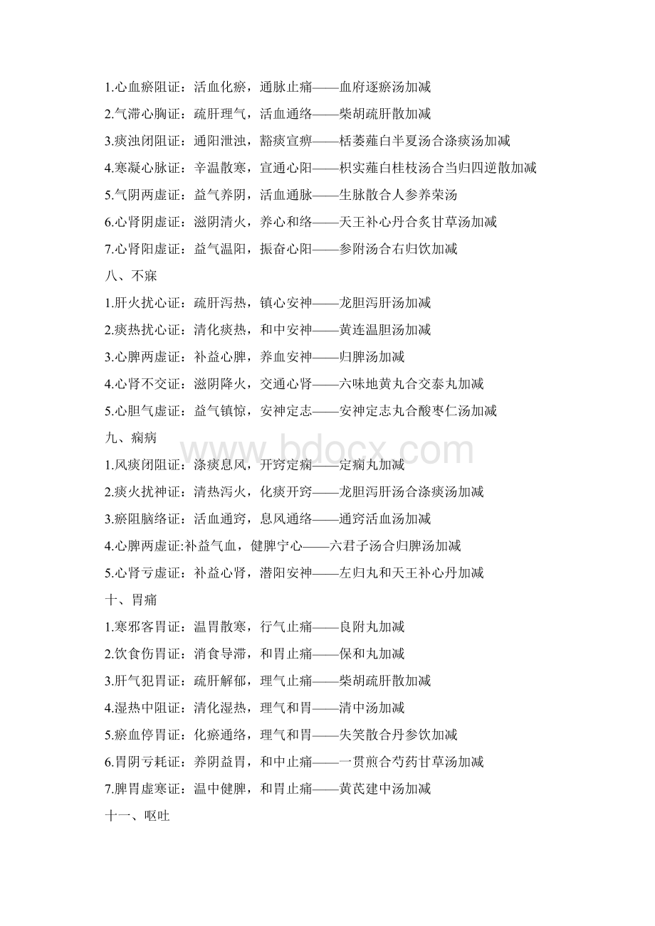 中医执业医师技能考试常见病证Word文档格式.docx_第3页