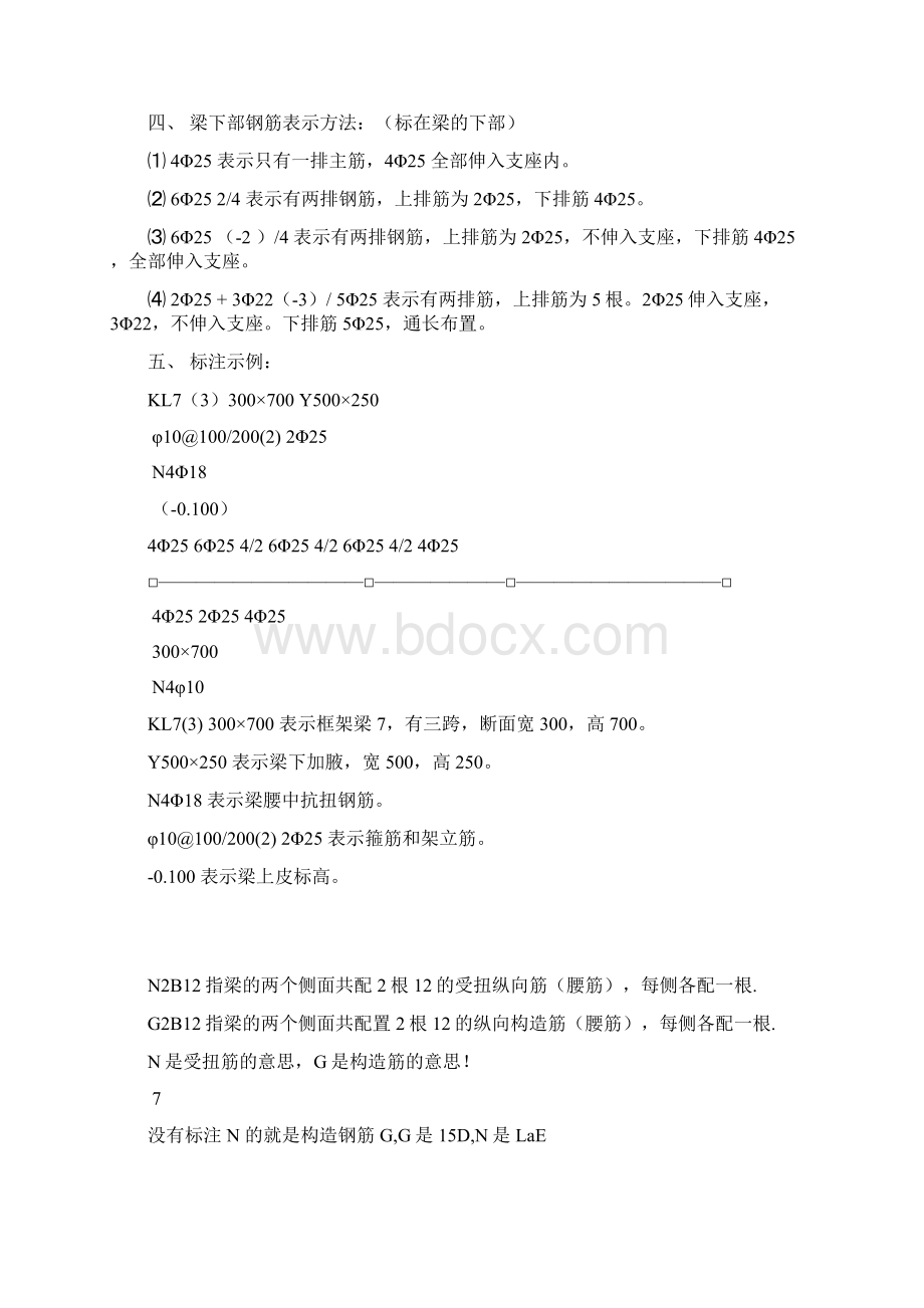 钢筋识图入门.docx_第2页