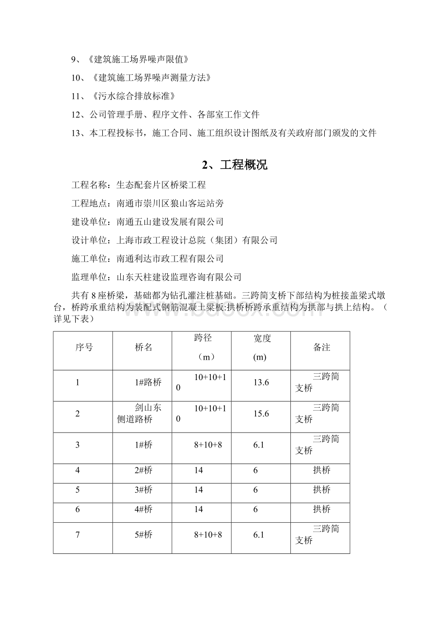 绿色施工专项方案最终.docx_第2页