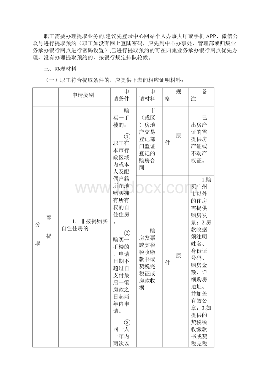 广州住房公积金提取服务指南.docx_第2页