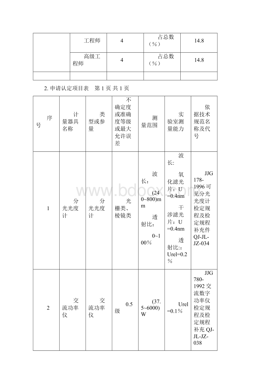 上海市计量校准实验室Word文档下载推荐.docx_第3页