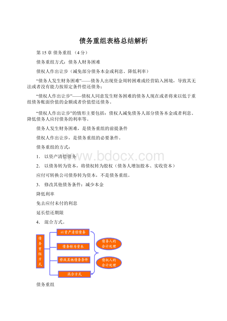 债务重组表格总结解析Word文件下载.docx