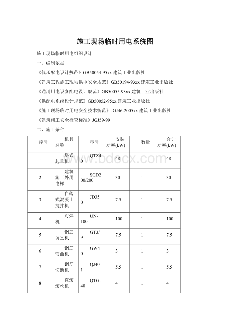 施工现场临时用电系统图.docx_第1页