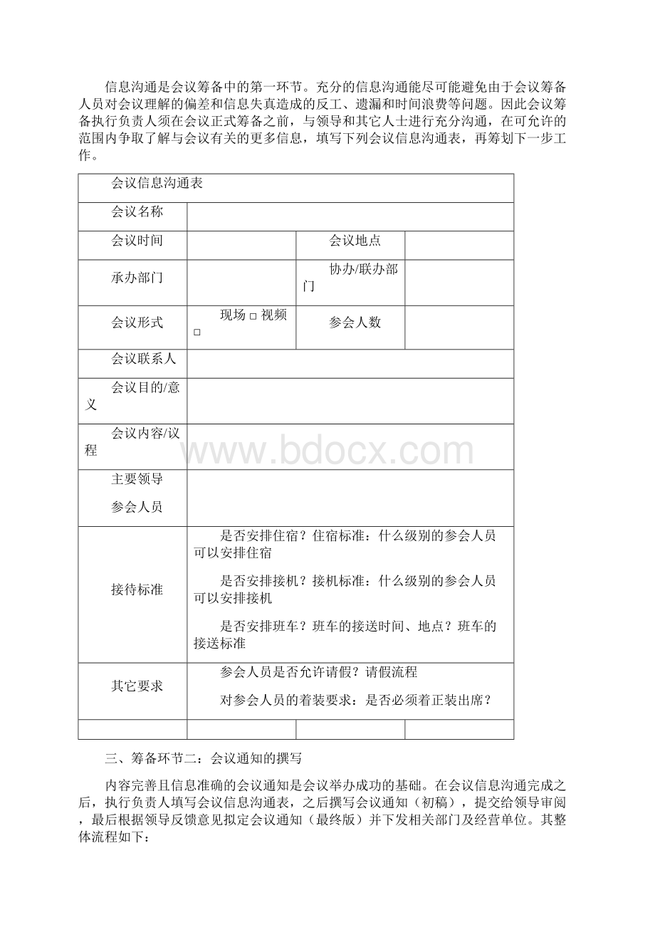 会议筹备执行手册簿最终版Word文档格式.docx_第2页