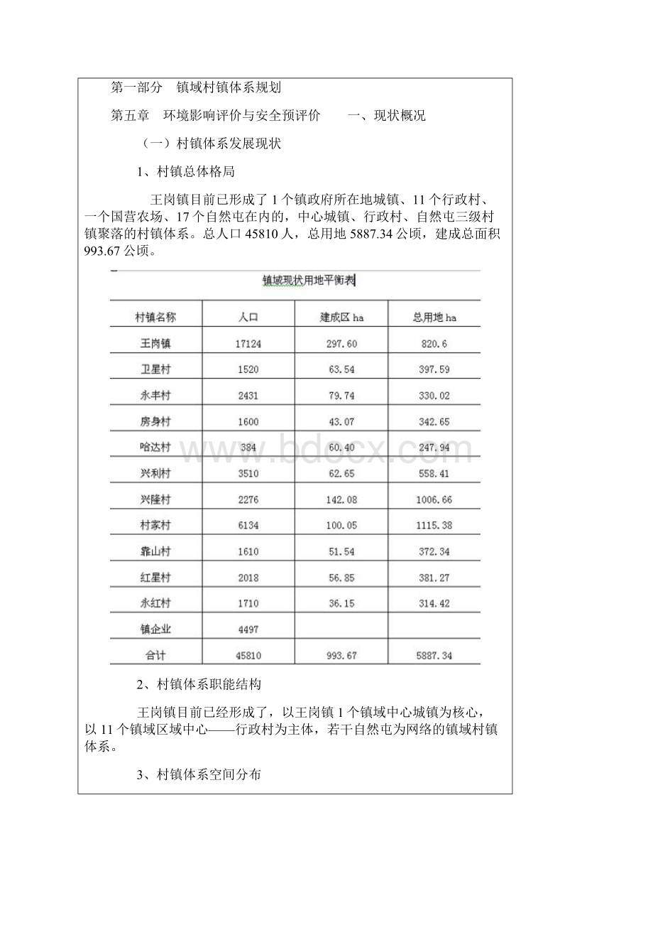 整理哈尔滨王岗镇总体规划Word文档格式.docx_第3页