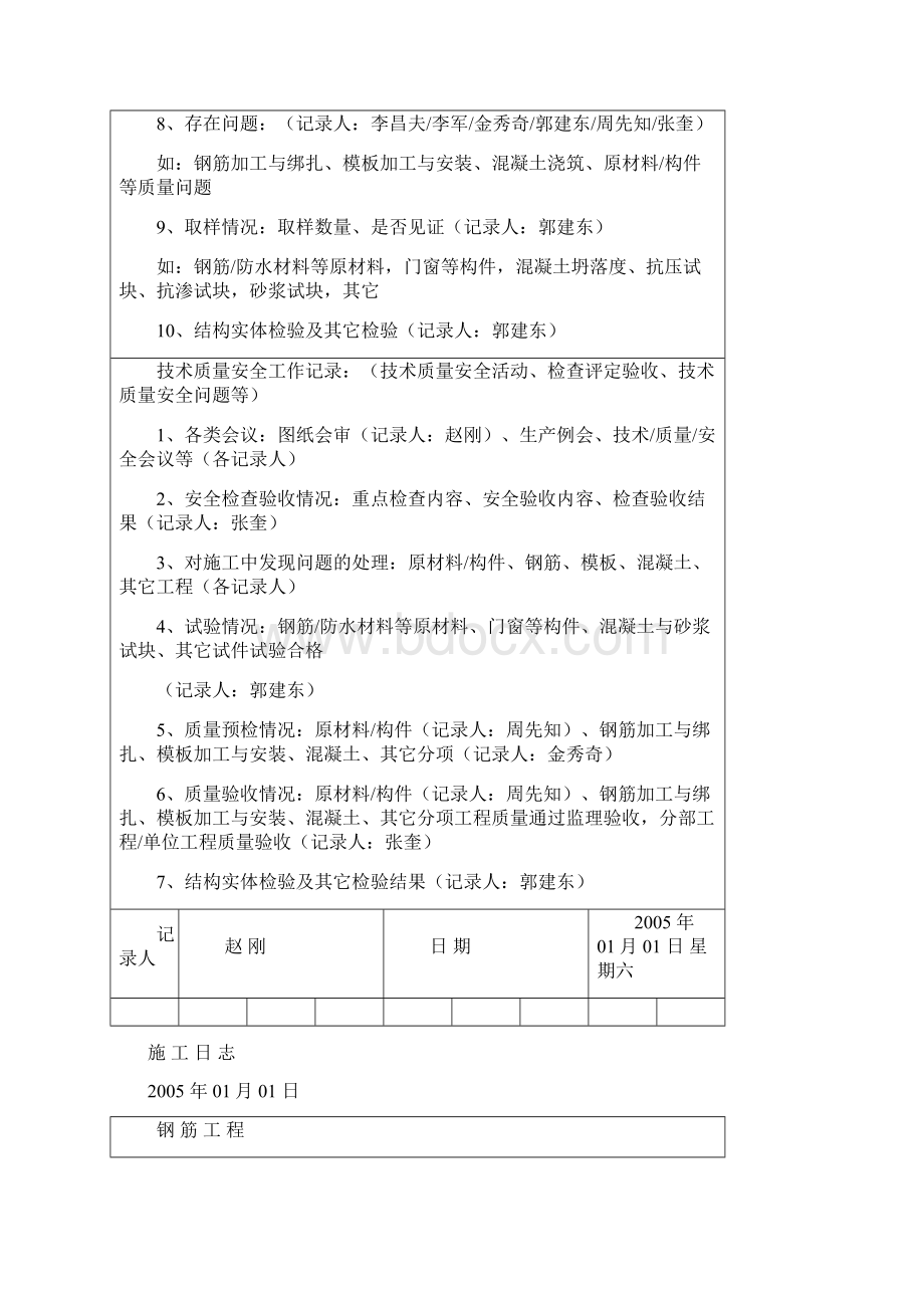 施工日志填写范例Word格式文档下载.docx_第2页