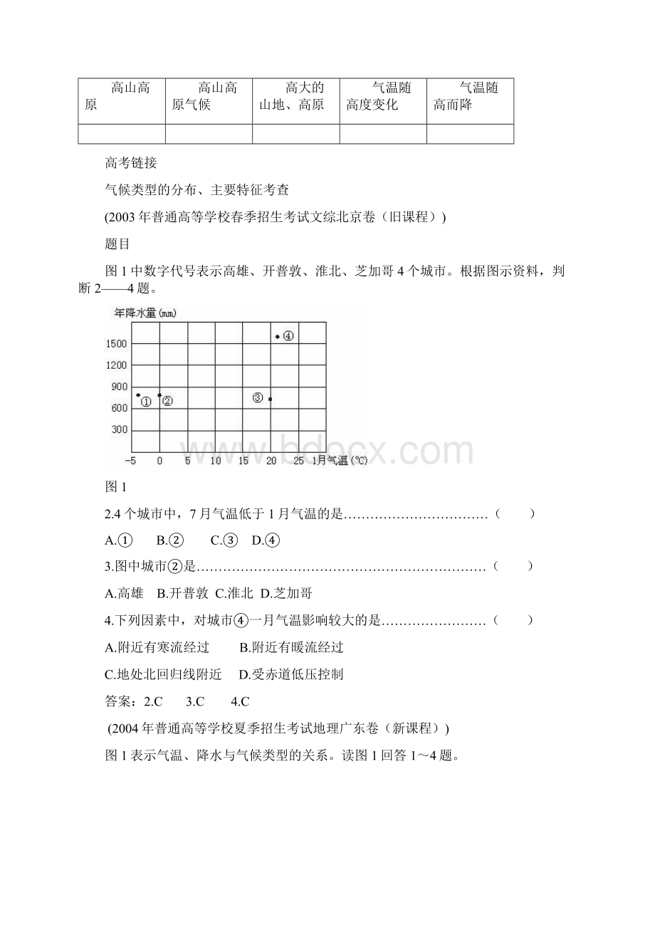 高考常考重难点命题规律探究五气候类型I.docx_第3页