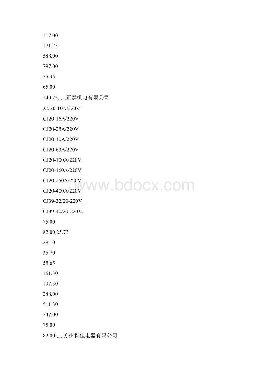 市场定价策略元器件价格一览表.docx_第2页