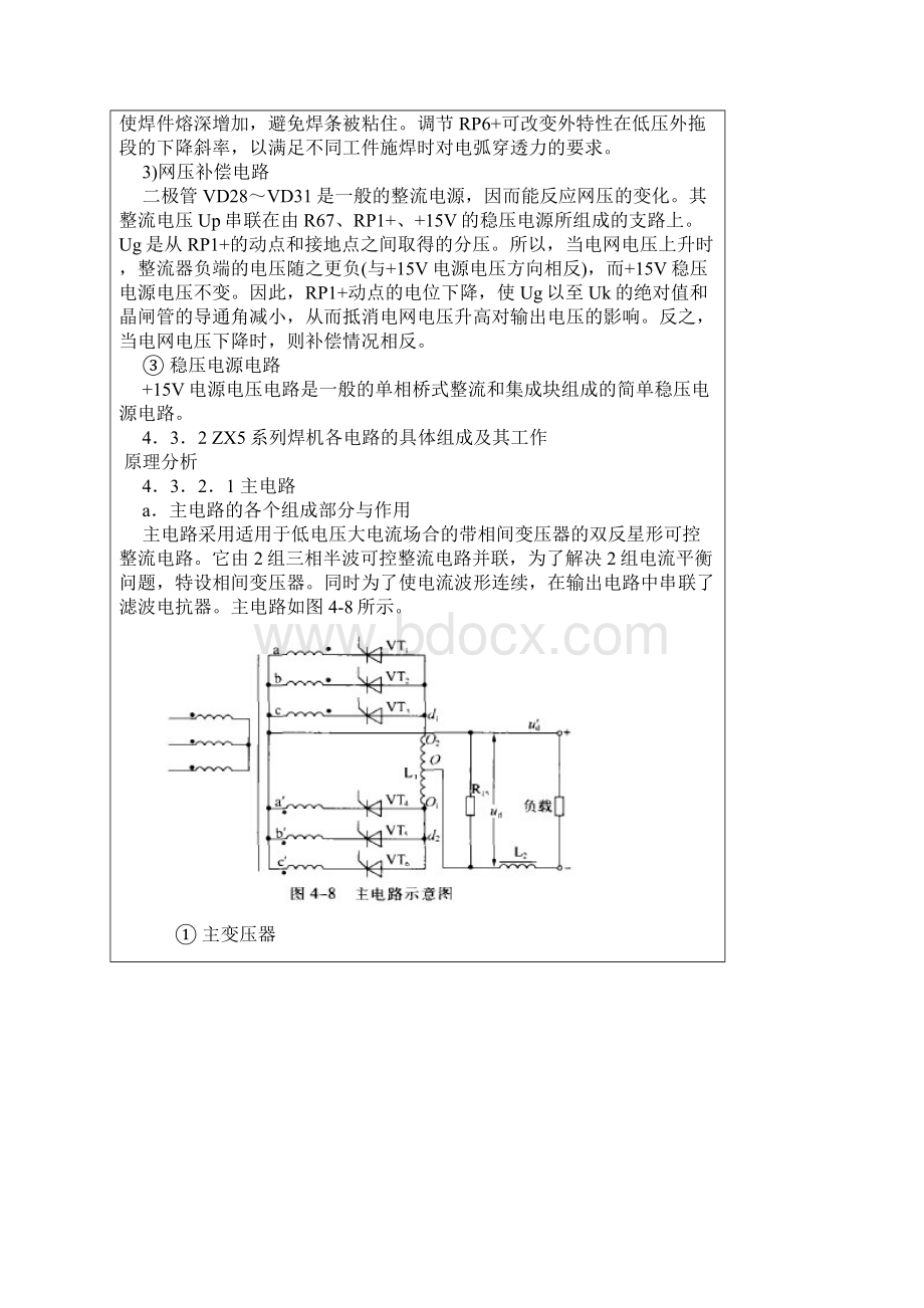 ZX5系列焊机的控制电路常见故障及排除.docx_第2页