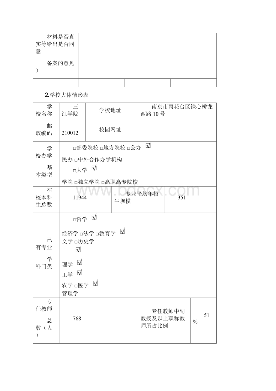 三江学院数字媒体艺术专业设置申请表.docx_第3页