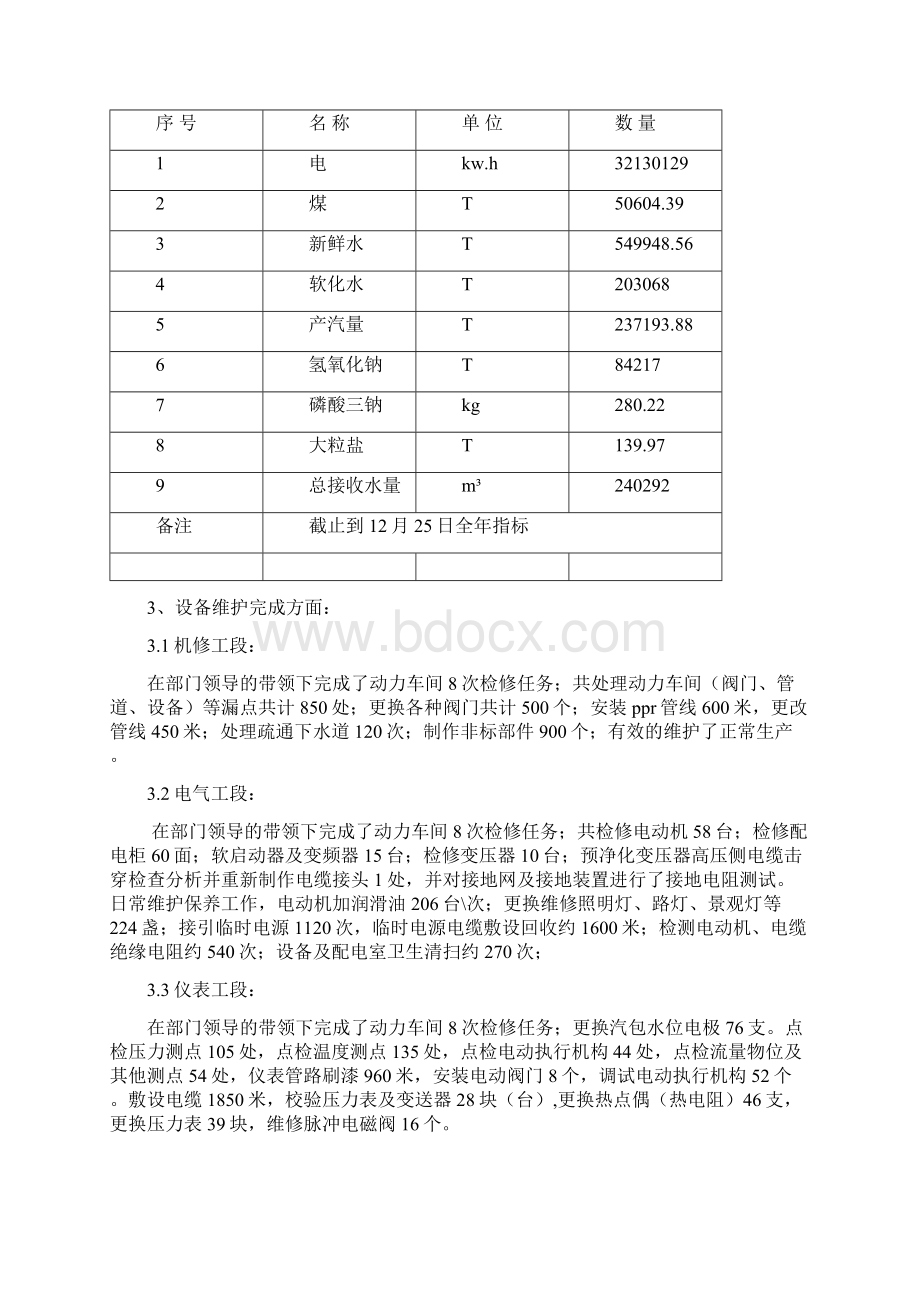 度工作总结Word格式文档下载.docx_第3页