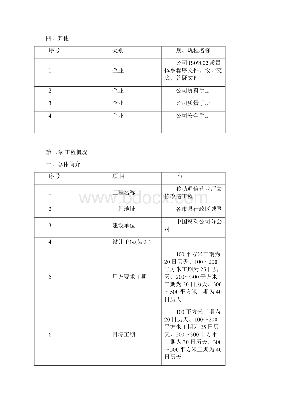 移动营业厅装修工程施工设计方案Word文档格式.docx_第2页