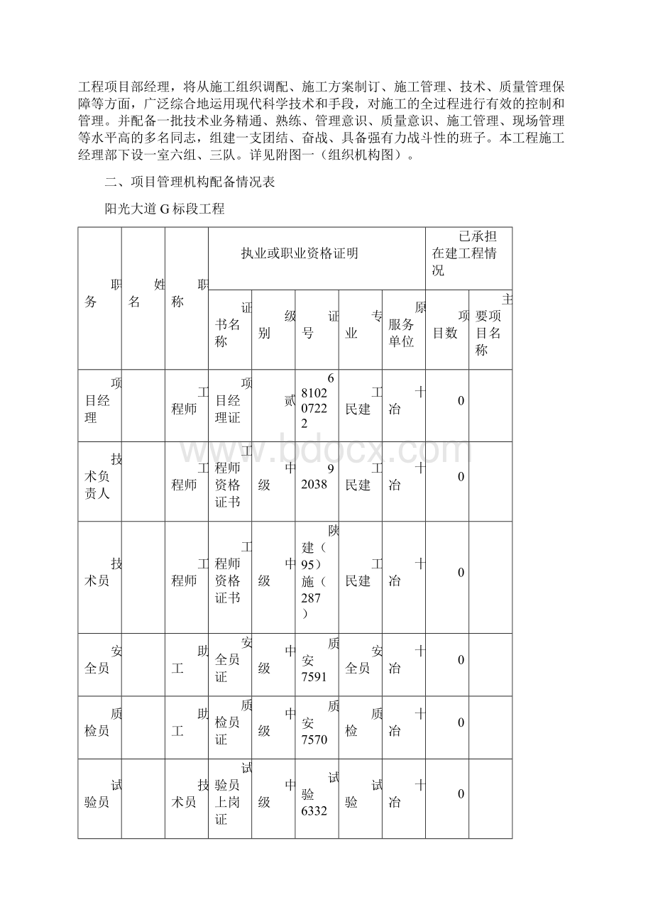 道路给排水工程施工组织设计Word文档格式.docx_第2页