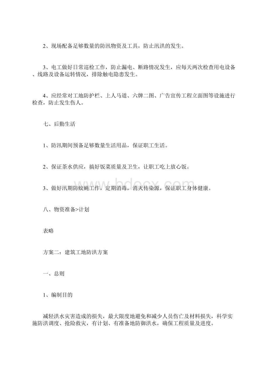 工地防汛工作方案.docx_第3页